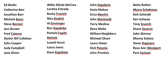 Voices of the Pajaro Valley